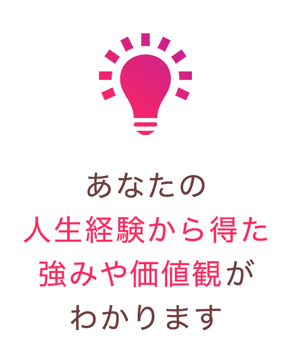 あなたの人生経験から得た強みや価値観がわかります