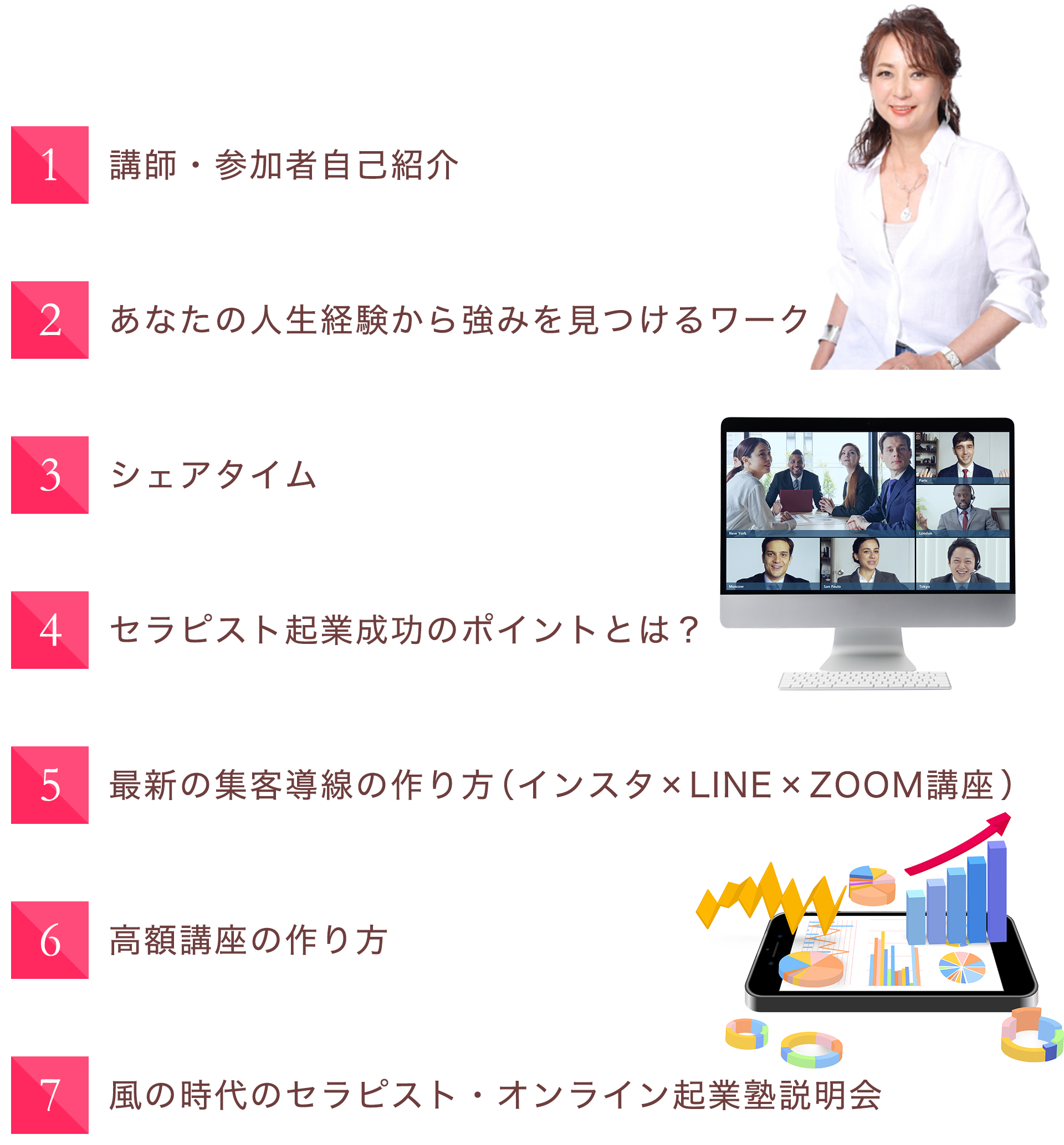 風の時代のセラピスト・オンライン起業塾セミナー&説明会　タイムテーブル